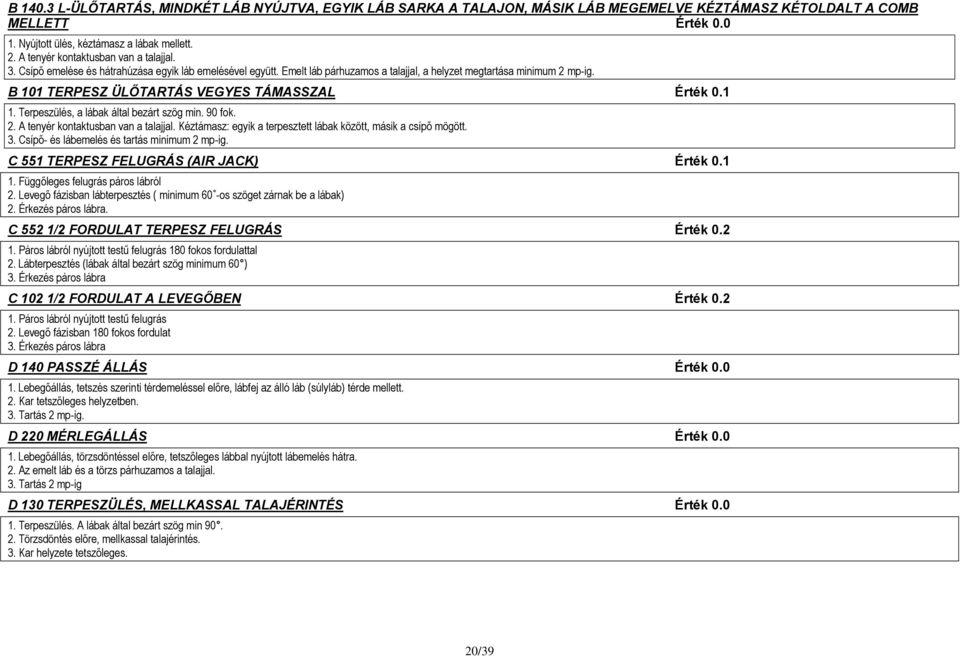 B 101 TERPESZ ÜLŐTARTÁS VEGYES TÁMASSZAL Érték 0.1 1. Terpeszülés, a lábak által bezárt szög min. 90 fok. 2. A tenyér kontaktusban van a talajjal.