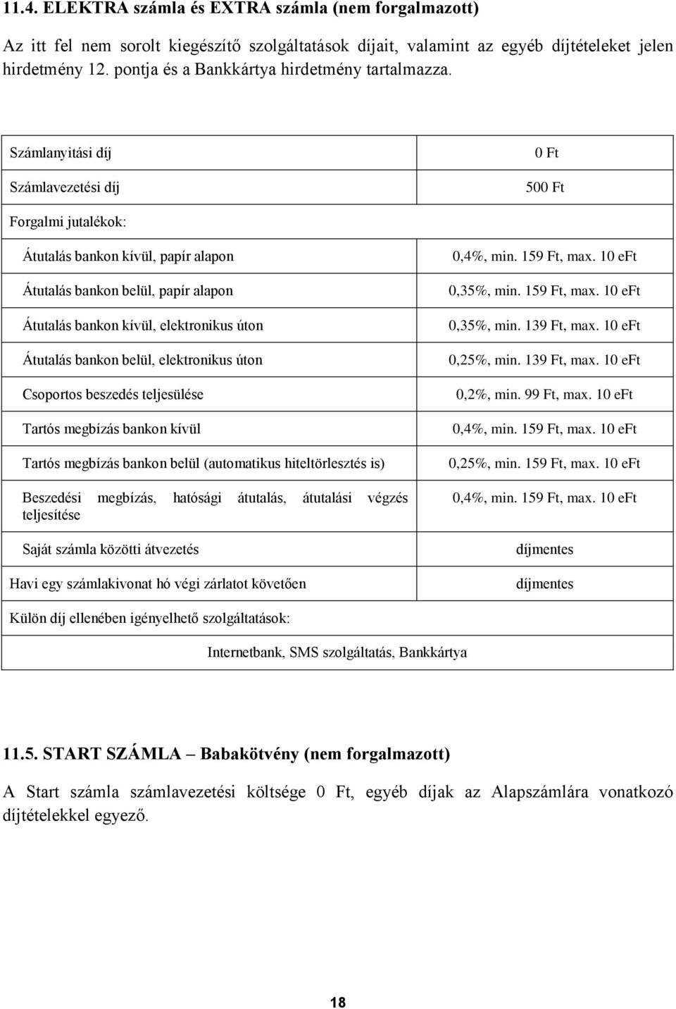 50 Átutalás bankon kívül, elektronikus úton Átutalás bankon belül, elektronikus úton 0,35%, min. 139 Ft, max.