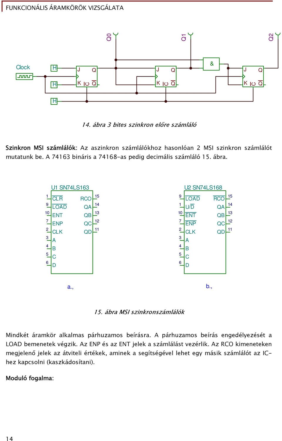 U1 SN74LS163 U2 SN74LS168 1 9 10 7 2 3 4 5 6 LR LOAD ENT ENP LK A B D RO A B D 15 14 13 12 11 9 1 10 7 2 3 4 5 6 LOAD U/D ENT ENP LK A B D RO A B D 15 14 13 12 11 a., b., 15.