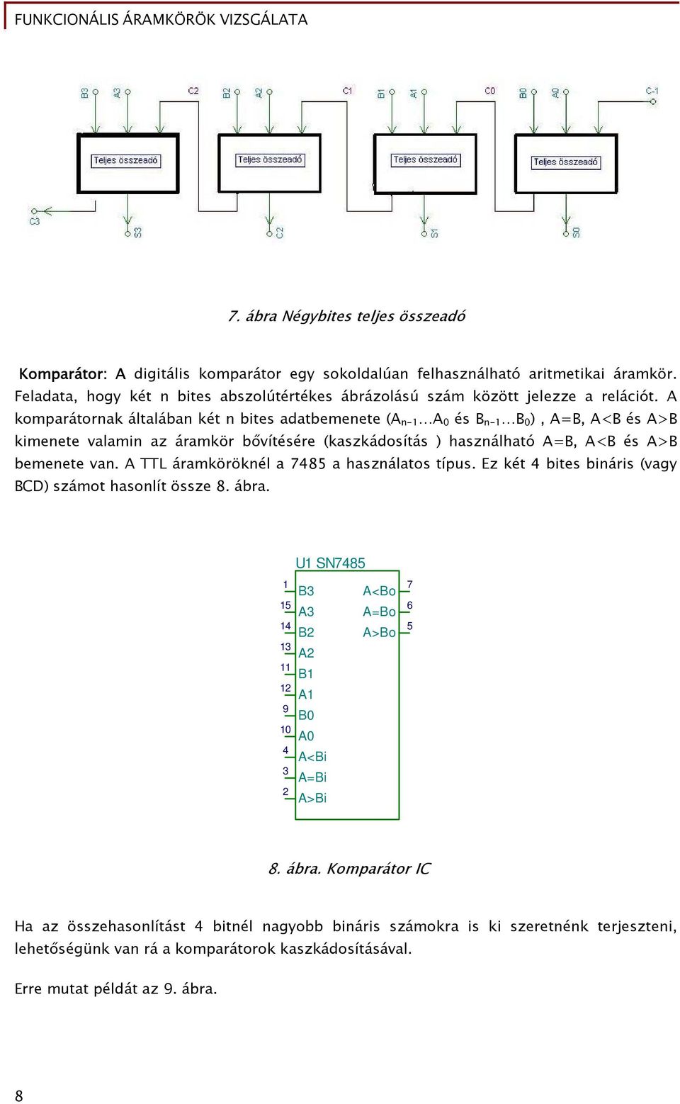 A komparátornak általában két n bites adatbemenete (A n-1 A 0 és B n-1 B 0 ), A=B, A<B és A>B kimenete valamin az áramkör bővítésére (kaszkádosítás ) használható A=B, A<B és A>B bemenete van.