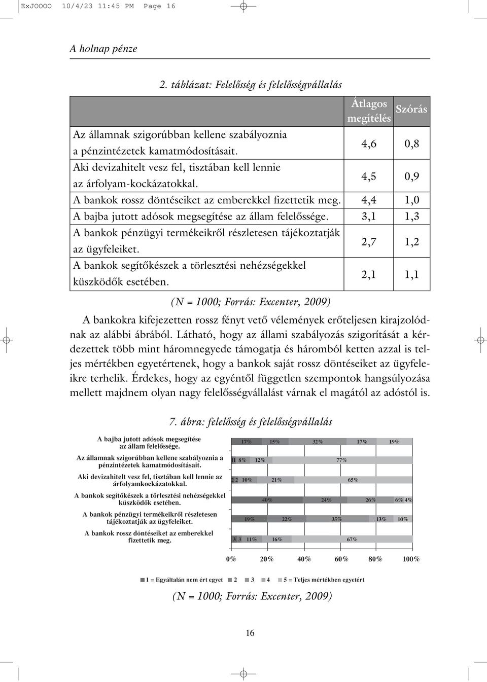 4,4 1,0 A bajba jutott adósok megsegítése az állam felelôssége. 3,1 1,3 A bankok pénzügyi termékeikrôl részletesen tájékoztatják az ügyfeleiket.