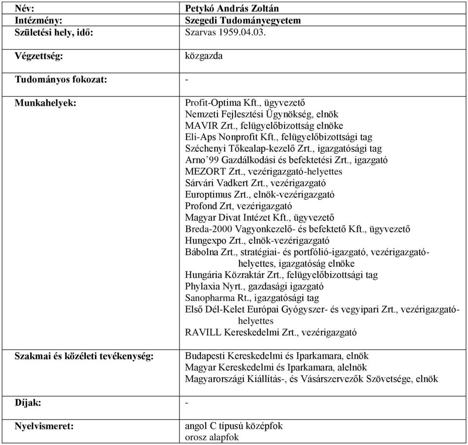 , igazgatósági tag Arno 99 Gazdálkodási és befektetési Zrt., igazgató MEZORT Zrt., vezérigazgató-helyettes Sárvári Vadkert Zrt., vezérigazgató Europtimus Zrt.