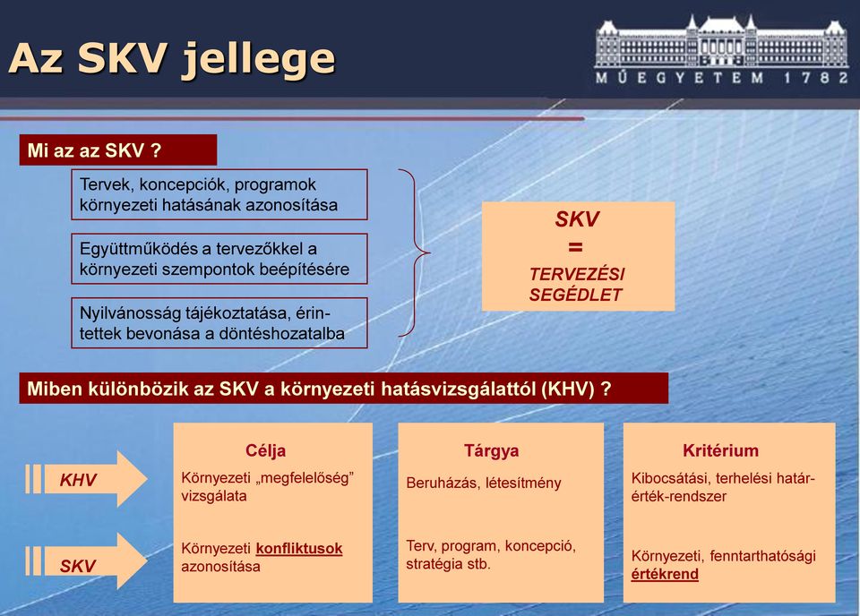 Nyilvánosság tájékoztatása, érintettek bevonása a döntéshozatalba SKV = TERVEZÉSI SEGÉDLET Miben különbözik az SKV a környezeti