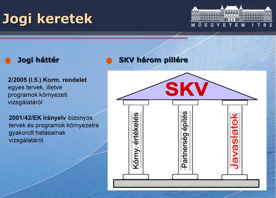 rendelet egyes tervek, illetve programok környezeti