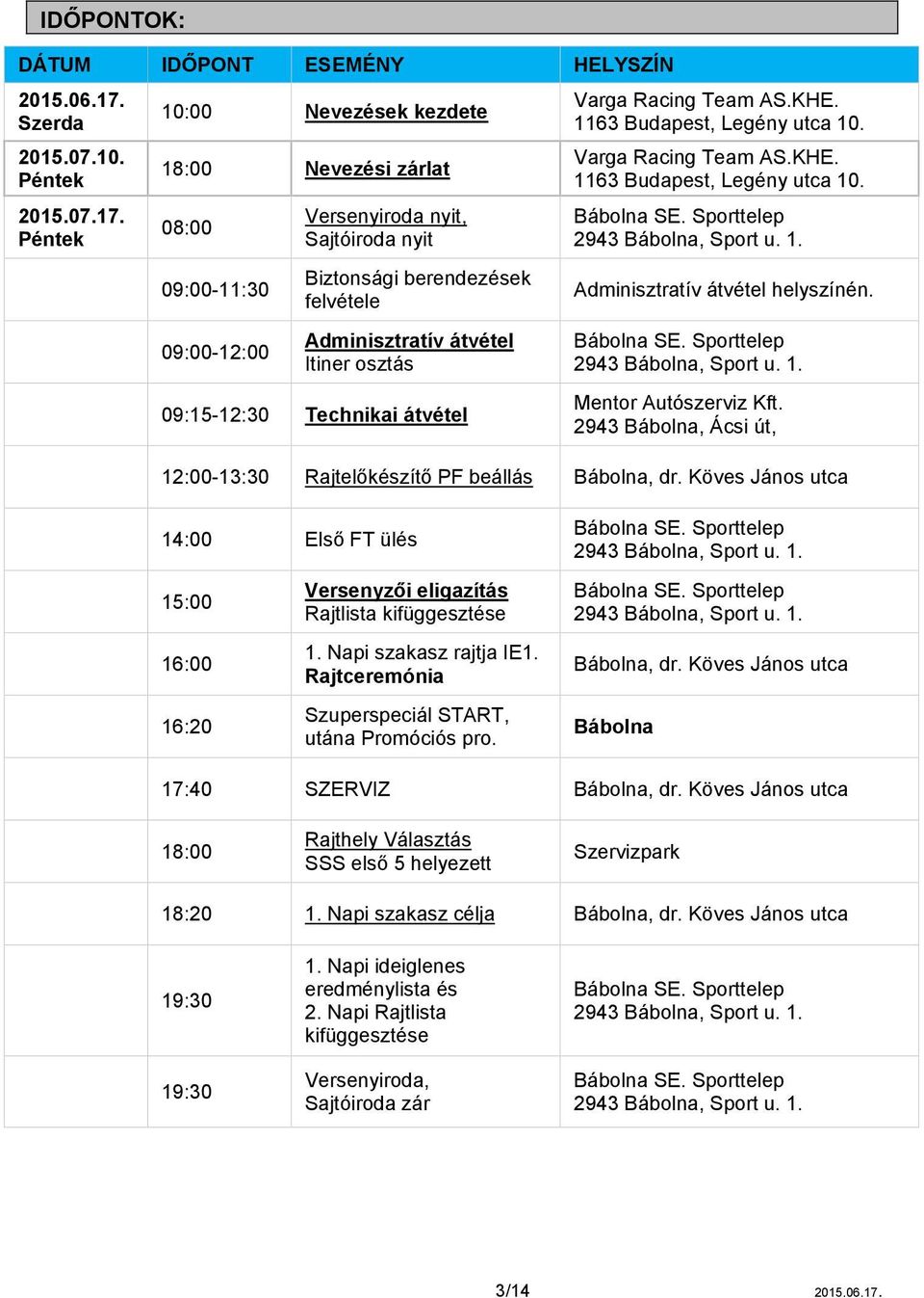 Péntek 10:00 Nevezések kezdete 18:00 Nevezési zárlat 08:00 09:00-11:30 09:00-12:00 Versenyiroda nyit, Sajtóiroda nyit Biztonsági berendezések felvétele Adminisztratív átvétel Itiner osztás
