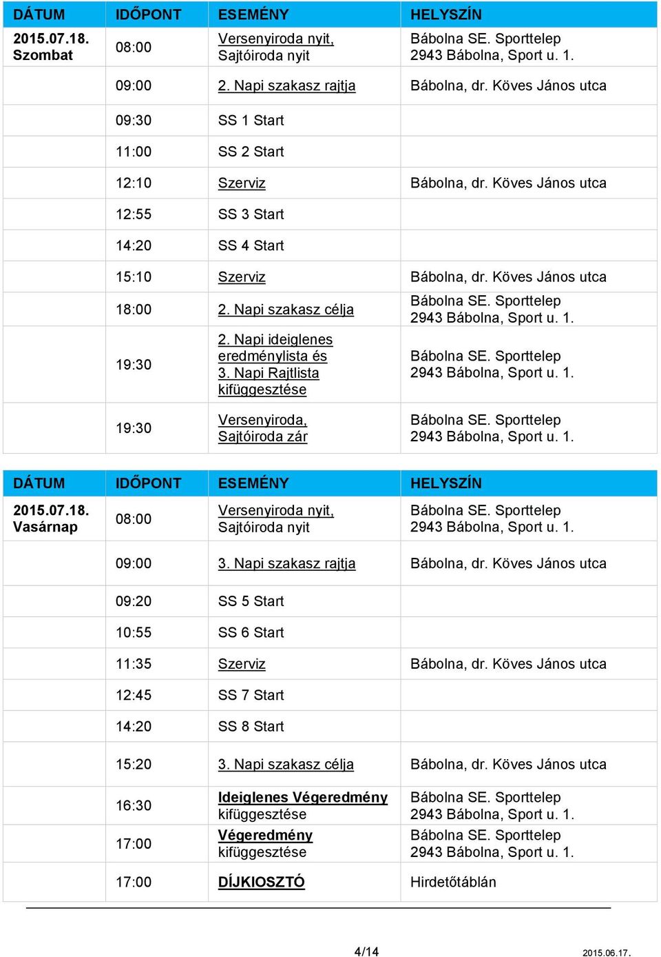 Napi szakasz célja 19:30 2. Napi ideiglenes eredménylista és 3. Napi Rajtlista kifüggesztése 19:30 Versenyiroda, Sajtóiroda zár DÁTUM IDŐPONT ESEMÉNY HELYSZÍN 2015.07.18.