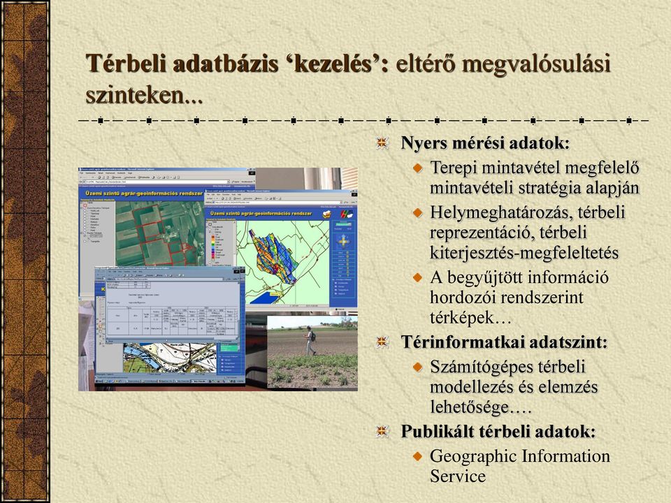 térbeli reprezentáció, térbeli kiterjesztés-megfeleltetés A begyűjtött információ hordozói