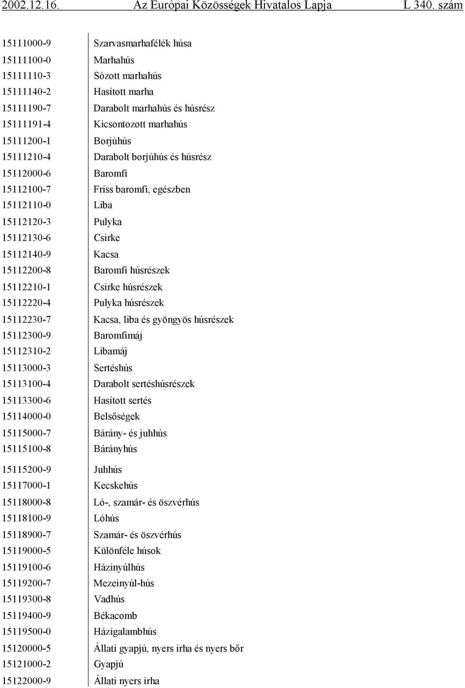 15112210-1 Csirke húsrészek 15112220-4 Pulyka húsrészek 15112230-7 Kacsa, liba és gyöngyös húsrészek 15112300-9 Baromfimáj 15112310-2 Libamáj 15113000-3 Sertéshús 15113100-4 Darabolt sertéshúsrészek