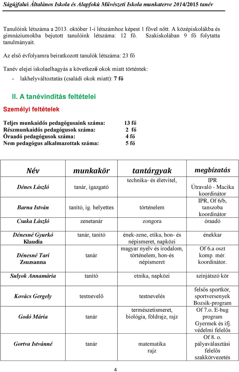 A tanévindítás feltételei Személyi feltételek Teljes munkaidős pedagógusaink száma: Részmunkaidős pedagógusok száma: Óraadó pedagógusok száma: Nem pedagógus alkalmazottak száma: 13 fő 2 fő 4 fő 5 fő