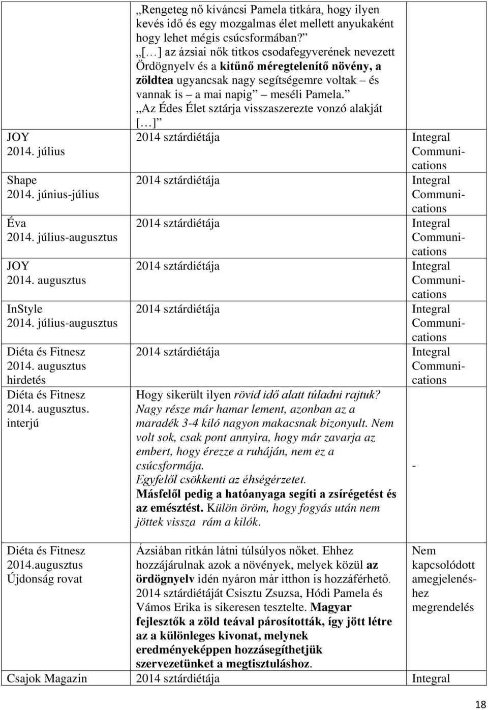 hirdetés Diéta és Fitnesz 2014. augusztus. interjú Rengeteg nő kíváncsi Pamela titkára, hogy ilyen kevés idő és egy mozgalmas élet mellett anyukaként hogy lehet mégis csúcsformában?