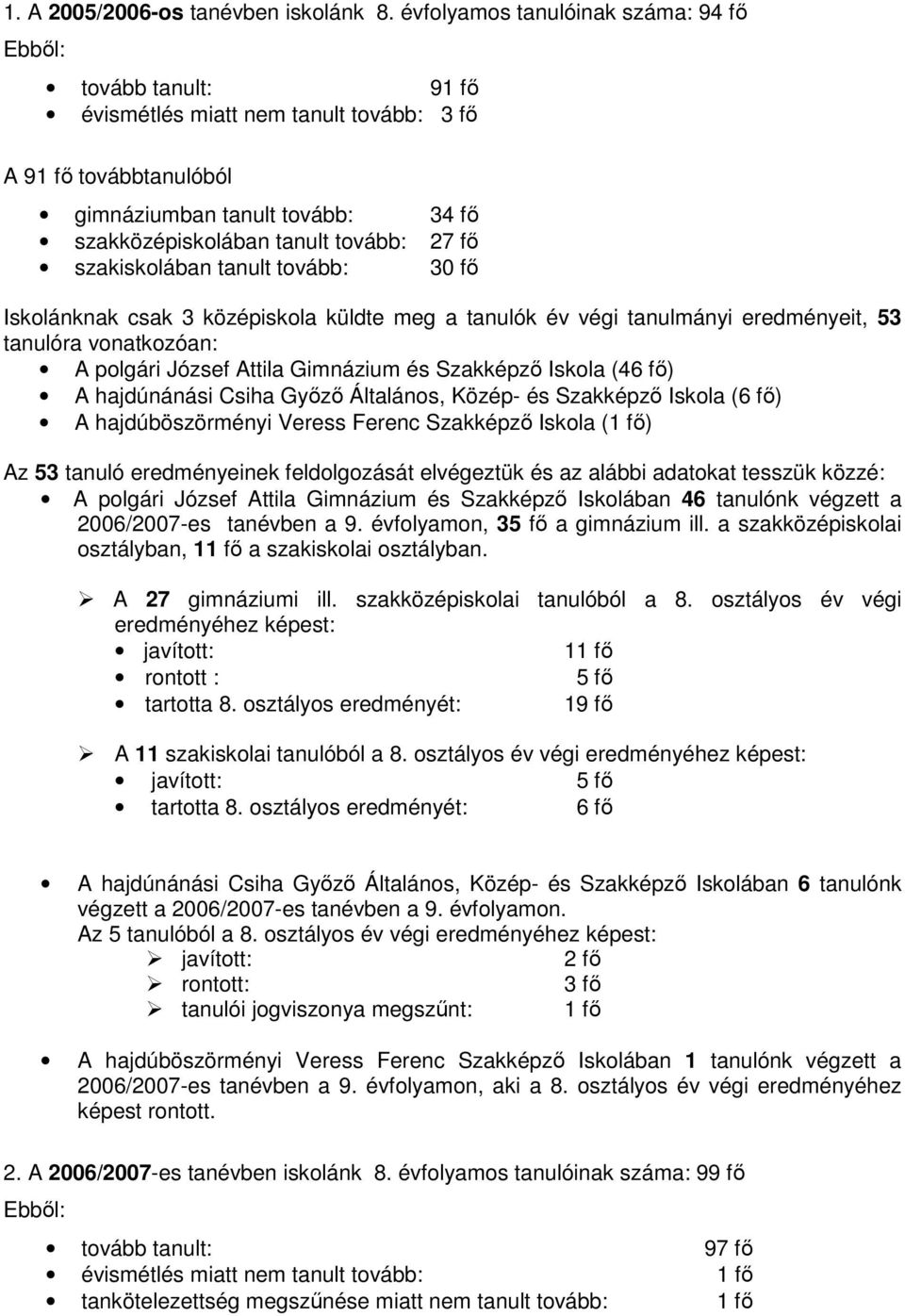 fı szakiskolában tanult tovább: 30 fı Iskolánknak csak 3 középiskola küldte meg a tanulók év végi tanulmányi eredményeit, 53 tanulóra vonatkozóan: A polgári József Attila Gimnázium és Szakképzı