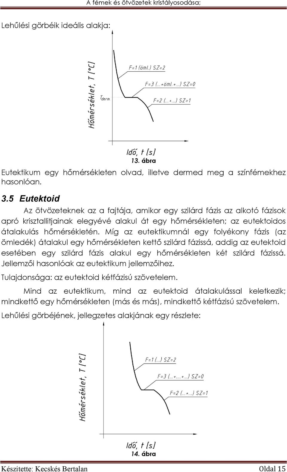 Míg az eutektikumnál egy folyékony fázis (az ömledék) átalakul egy hőmérsékleten kettő szilárd fázissá, addig az eutektoid esetében egy szilárd fázis alakul egy hőmérsékleten két szilárd fázissá.