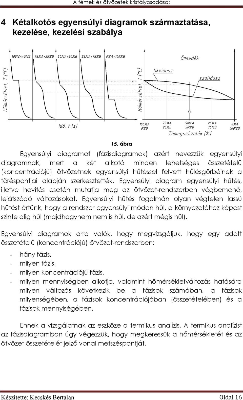 a töréspontjai alapján szerkesztették. Egyensúlyi diagram egyensúlyi hűtés, illetve hevítés esetén mutatja meg az ötvözet-rendszerben végbemenő, lejátszódó változásokat.