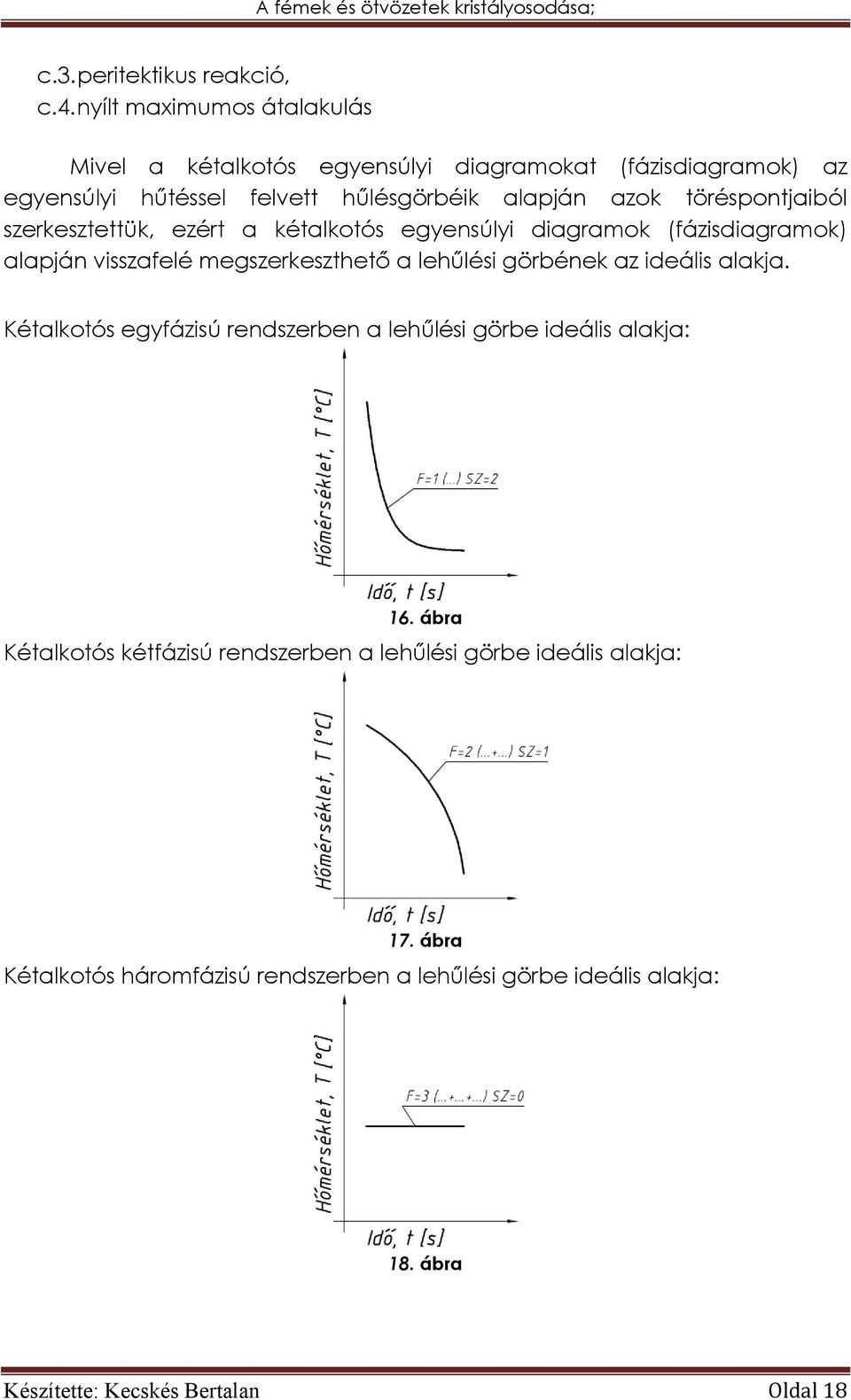 töréspontjaiból szerkesztettük, ezért a kétalkotós egyensúlyi diagramok (fázisdiagramok) alapján visszafelé megszerkeszthető a lehűlési görbének az