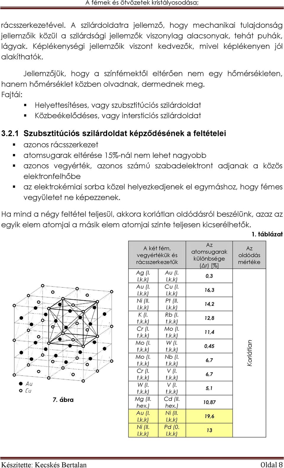 Fajtái: Helyettesítéses, vagy szubsztitúciós szilárdoldat Közbeékelődéses, vagy intersticiós szilárdoldat 3.2.