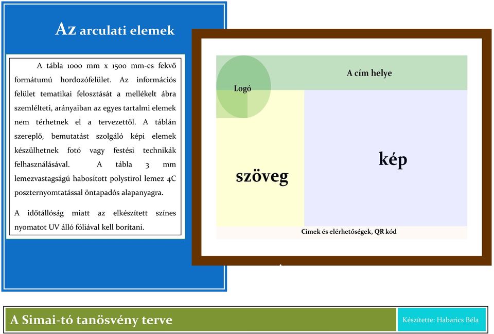 tervezettől. A táblán szereplő, bemutatást szolgáló képi elemek készülhetnek fotó vagy festési technikák felhasználásával.