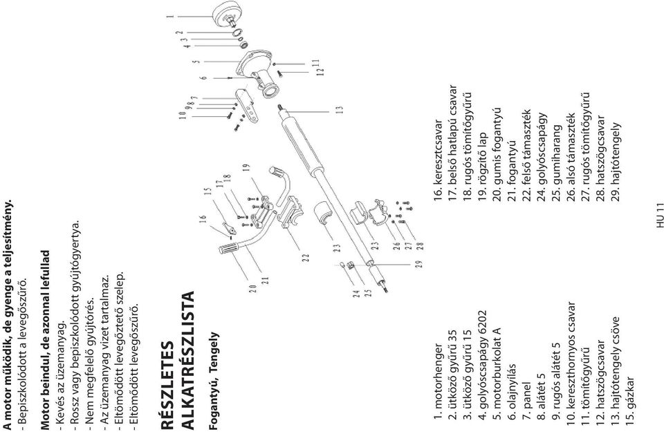 ütköző gyűrű 15 4. golyóscsapágy 6202 5. motorburkolat A 6. olajnyílás 7. panel 8. alátét 5 9. rugós alátét 5 10. kereszthornyos csavar 11. tömítőgyűrű 12. hatszögcsavar 13. hajtótengely csöve 15.