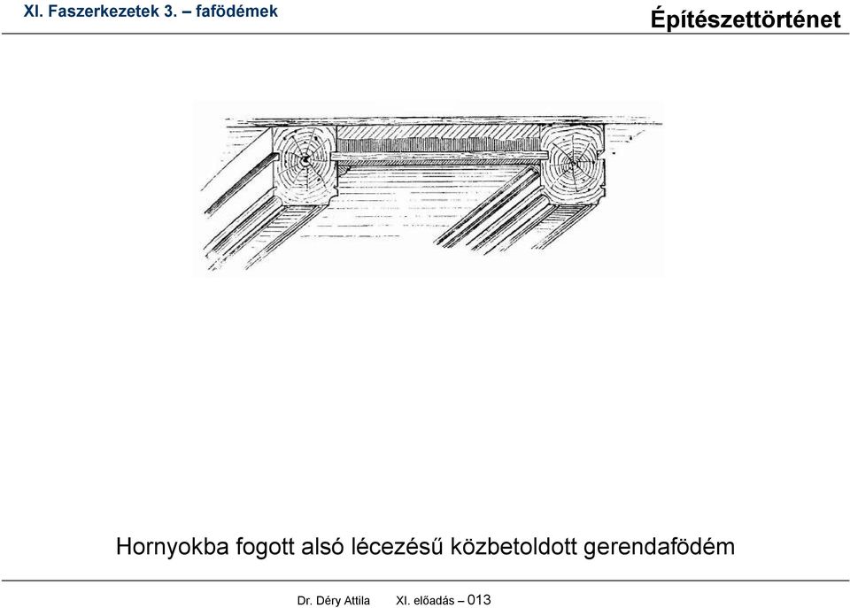 gerendafödém Dr.