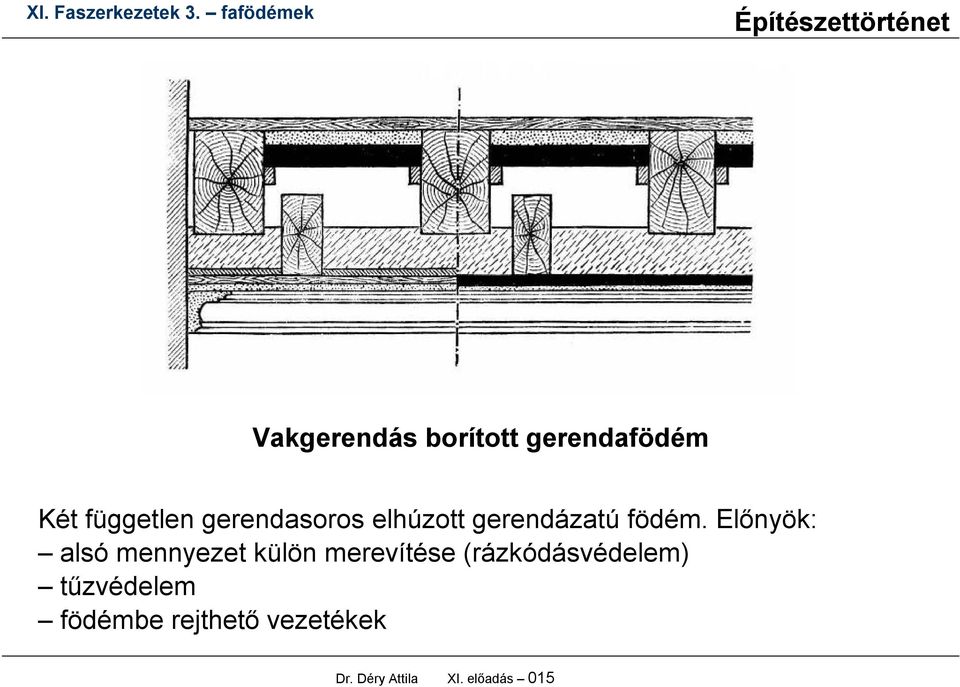 Előnyök: alsó mennyezet külön merevítése