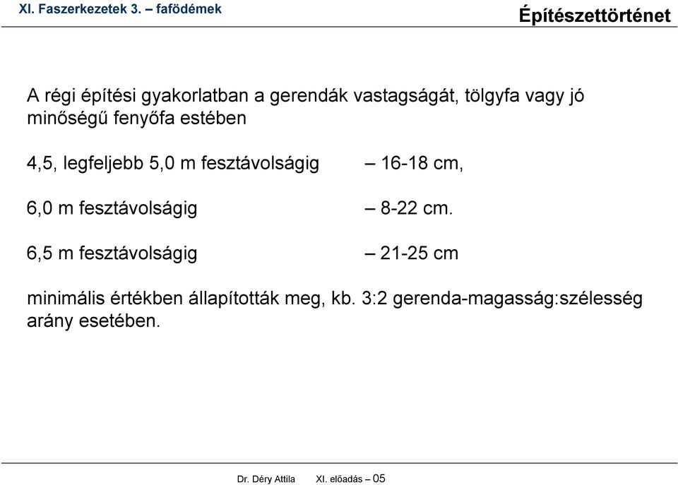 fesztávolságig 8-22 cm.