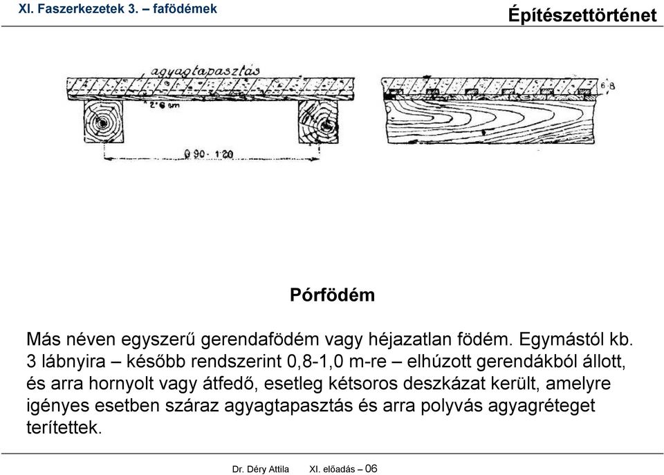 hornyolt vagy átfedő, esetleg kétsoros deszkázat került, amelyre igényes esetben