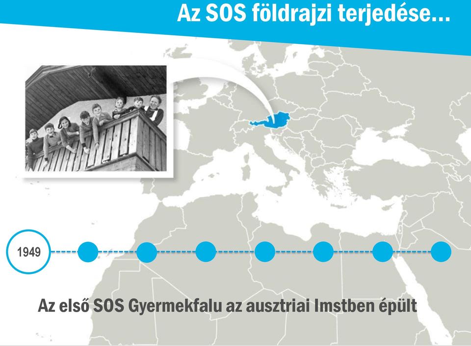 első SOS Gyermekfalu