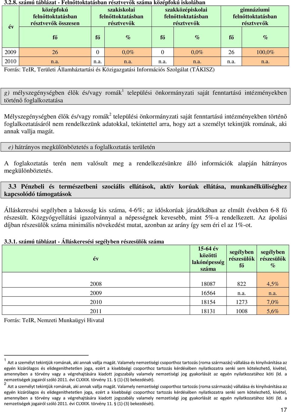 résztvevők gimnáziumi felnőttoktat