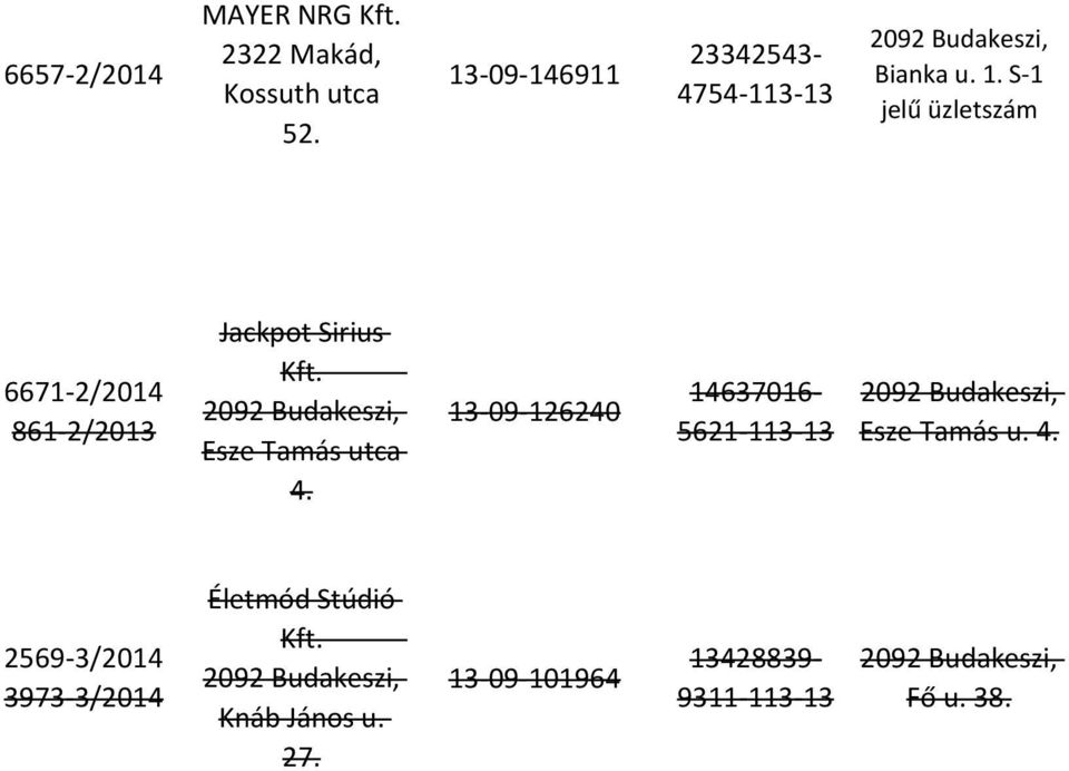 Esze Tamás utca 4. 13-09-126240 14637016-5621-113-13 Esze Tamás u. 4. 2569-3/2014 3973-3/2014 Életmód Stúdió Kft.