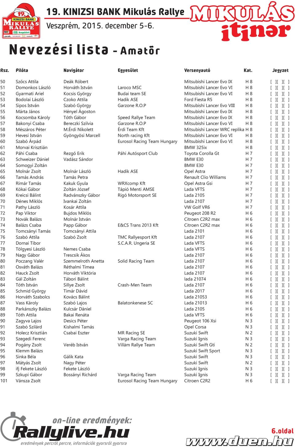 team SE Mitsubishi Lancer Evo VI H 8 [ ][ ][ ] 53 Bodolai László Czoko Attila Hadik ASE Ford Fiesta R5 H 8 [ ][ ][ ] 54 Sipos István Szabó György Garzone R.O.