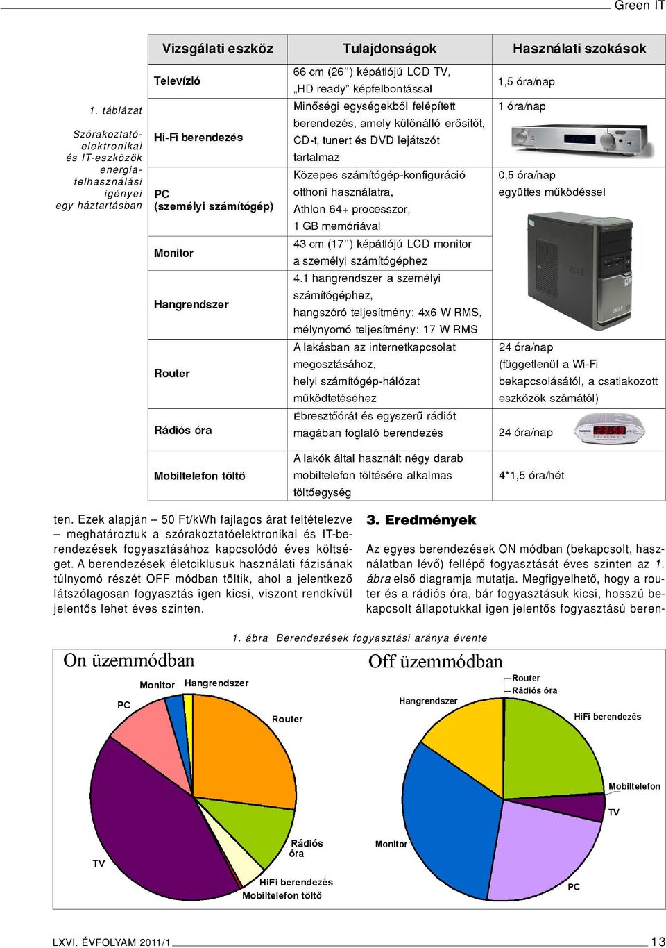 igényei egy háztartásban ten. Ezek alapján 50 Ft/kWh fajlagos árat feltételezve meghatároztuk a szórakoztatóelektronikai és IT-berendezések fogyasztásához kapcsolódó éves költséget.