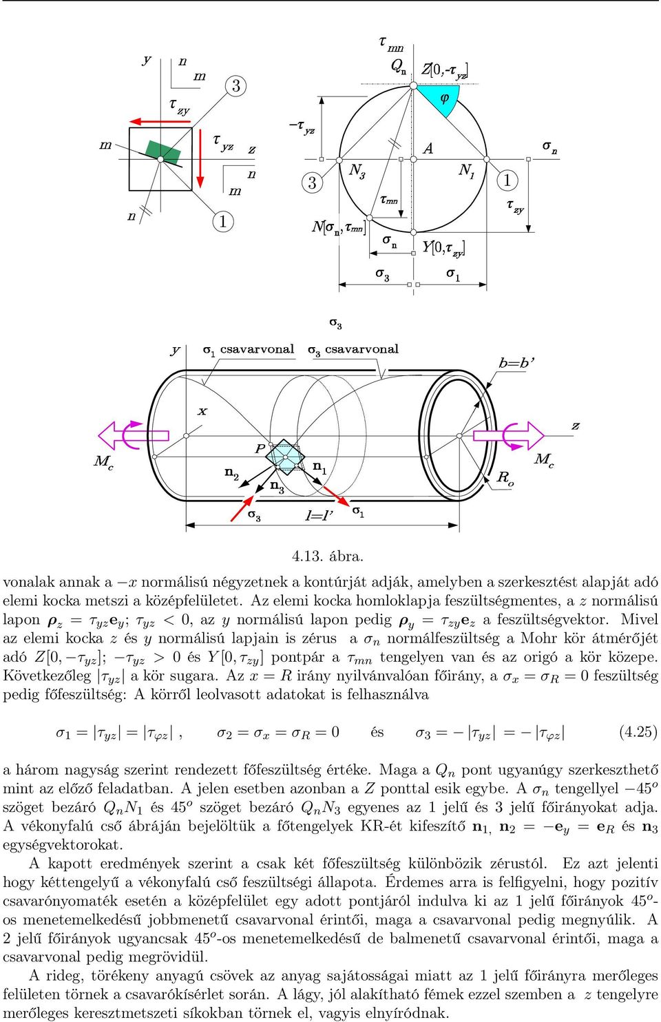 z elemi kocka homloklapja feszültségmentes, a z normálisú lapon ρ z τ yz e y ; τ yz < 0, az y normálisú lapon pedig ρ y τ zy e z a feszültségvektor.