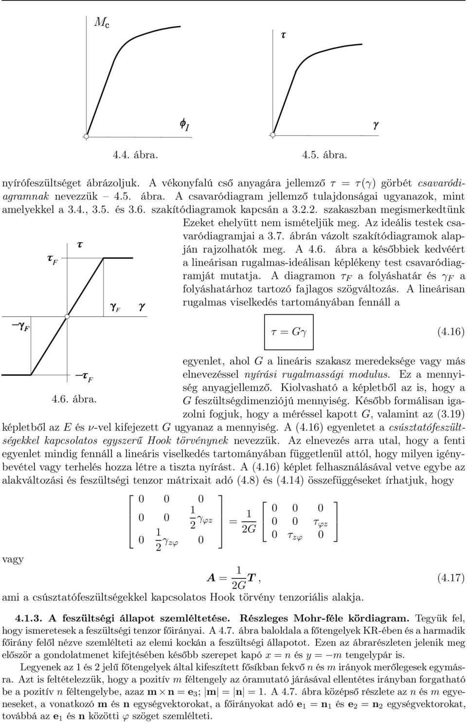 ábrán vázolt szakítódiagramok alapján rajzolhatók meg. 4.6. ábra a későbbiek kedvéért öf a lineárisan rugalmas-ideálisan képlékeny test csavaródiagramját mutatja.