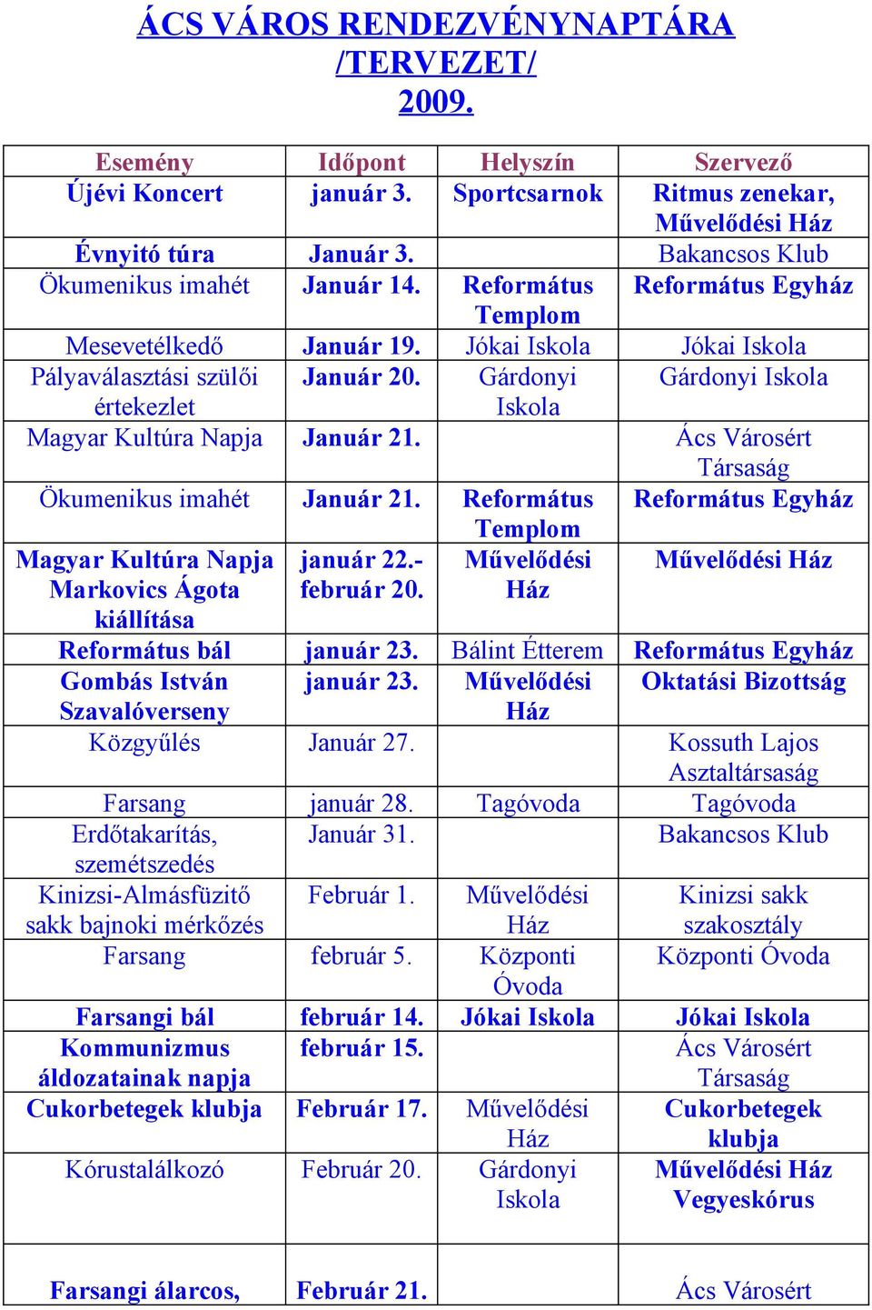 - február 20. bál január 23. Bálint Étterem Gombás István január 23. Oktatási Bizottság Szavalóverseny Közgyűlés Január 27. Lajos Farsang január 28. Erdőtakarítás, Január 31.