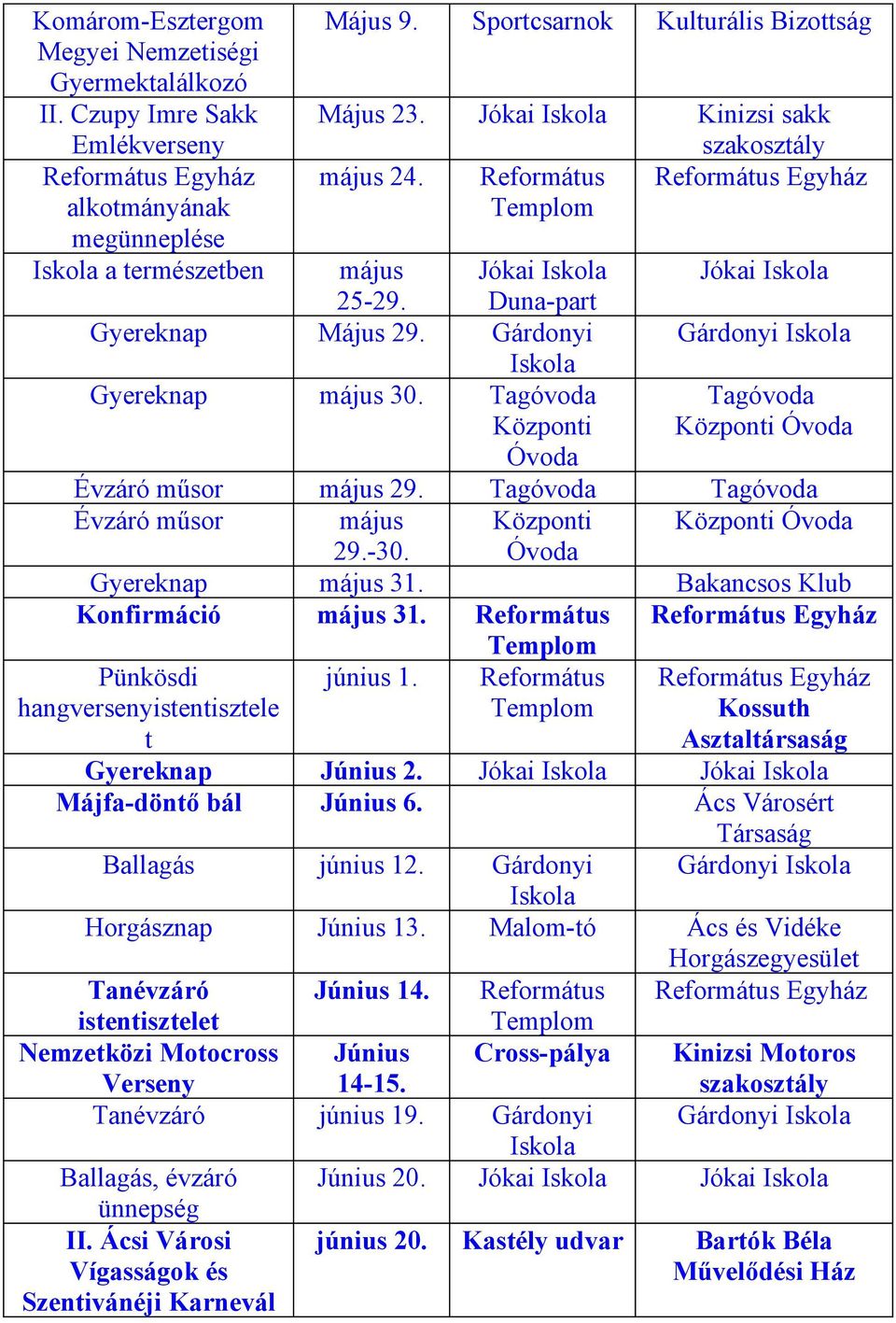 Évzáró műsor május Központi Központi 29.-30. Gyereknap május 31. Konfirmáció május 31. június 1. Gyereknap Június 2. Jókai Jókai Májfa-döntő bál Június 6. Ballagás június 12.