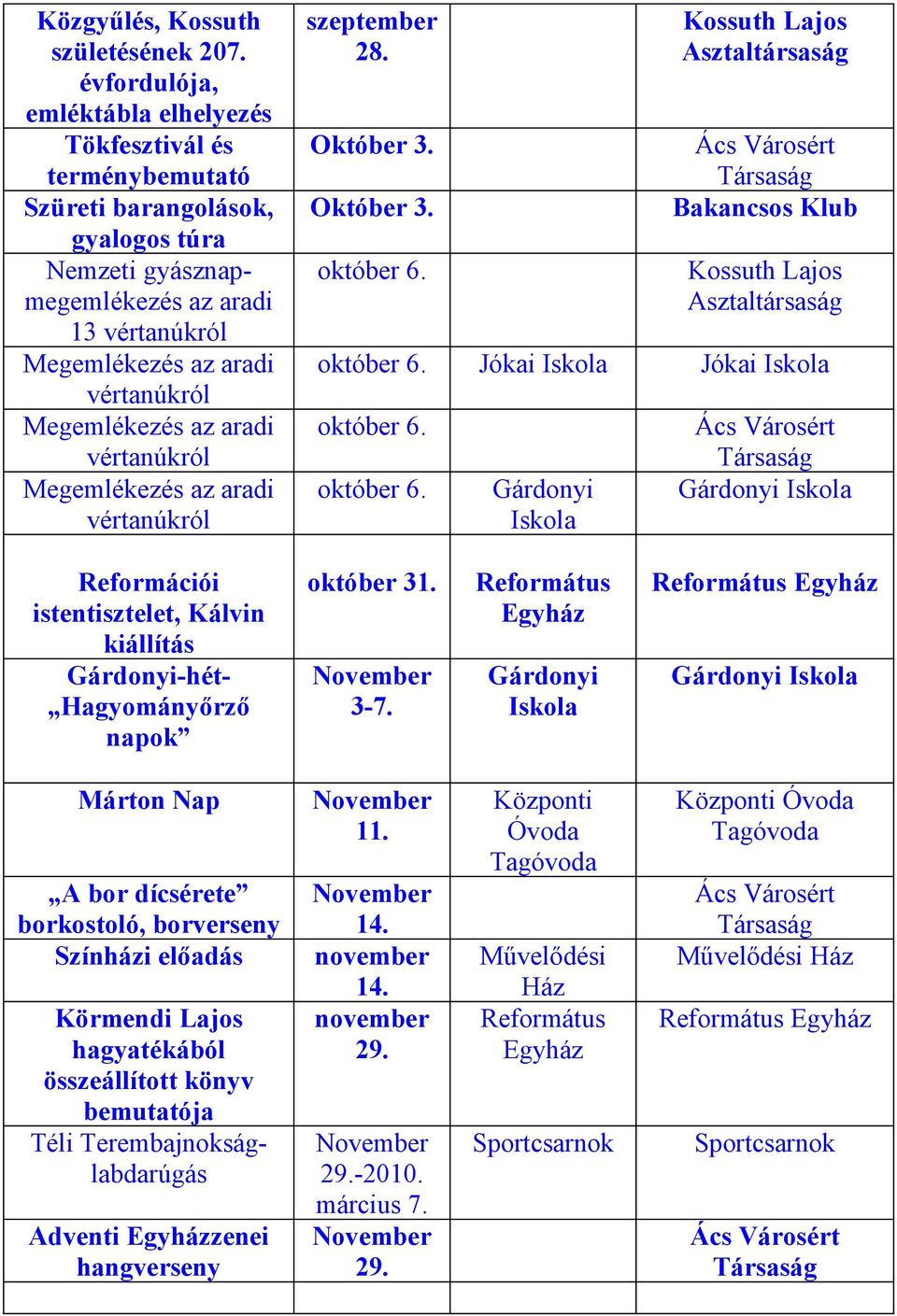 Megemlékezés az aradi vértanúkról Megemlékezés az aradi vértanúkról szeptember 28. Október 3. Október 3. október 6.