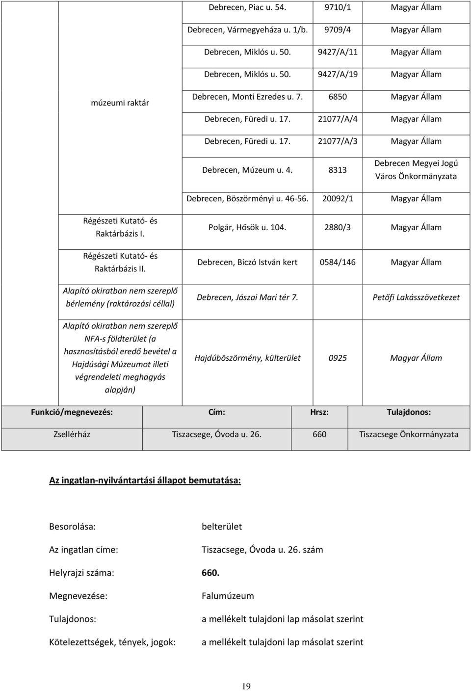 8313 Debrecen Megyei Jogú Város Önkormányzata Debrecen, Böszörményi u. 46-56. 20092/1 Magyar Állam Régészeti Kutató- és Raktárbázis I. Régészeti Kutató- és Raktárbázis II. Polgár, Hősök u. 104.