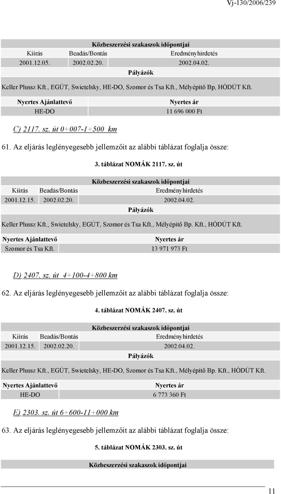 táblázat NOMÁK 2117. sz. út Közbeszerzési szakaszok idıpontjai Kiírás Beadás/Bontás Eredményhirdetés 2001.12.15. 2002.02.20. 2002.04.02. Pályázók Keller Plussz Kft.