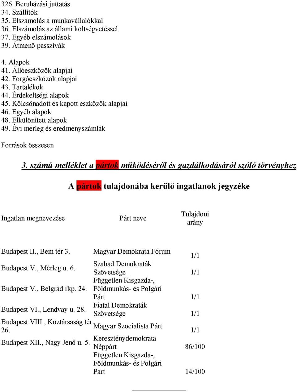 számú melléklet a pártok működéséről és gazdálkodásáról szóló törvényhez A pártok tulajdonába kerülő ingatlanok jegyzéke Ingatlan megnevezése Párt neve Tulajdoni arány Budapest II., Bem tér 3.