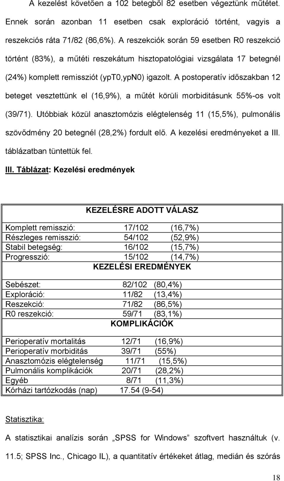 A postoperatív időszakban 12 beteget vesztettünk el (16,9%), a műtét körüli morbiditásunk 55%-os volt (39/71).