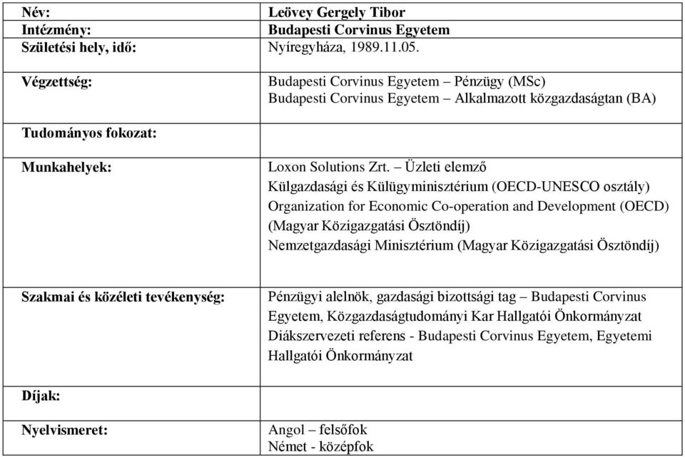 Üzleti elemző Külgazdasági és Külügyminisztérium (OECD-UNESCO osztály) Organization for Economic Co-operation and Development (OECD) (Magyar Közigazgatási