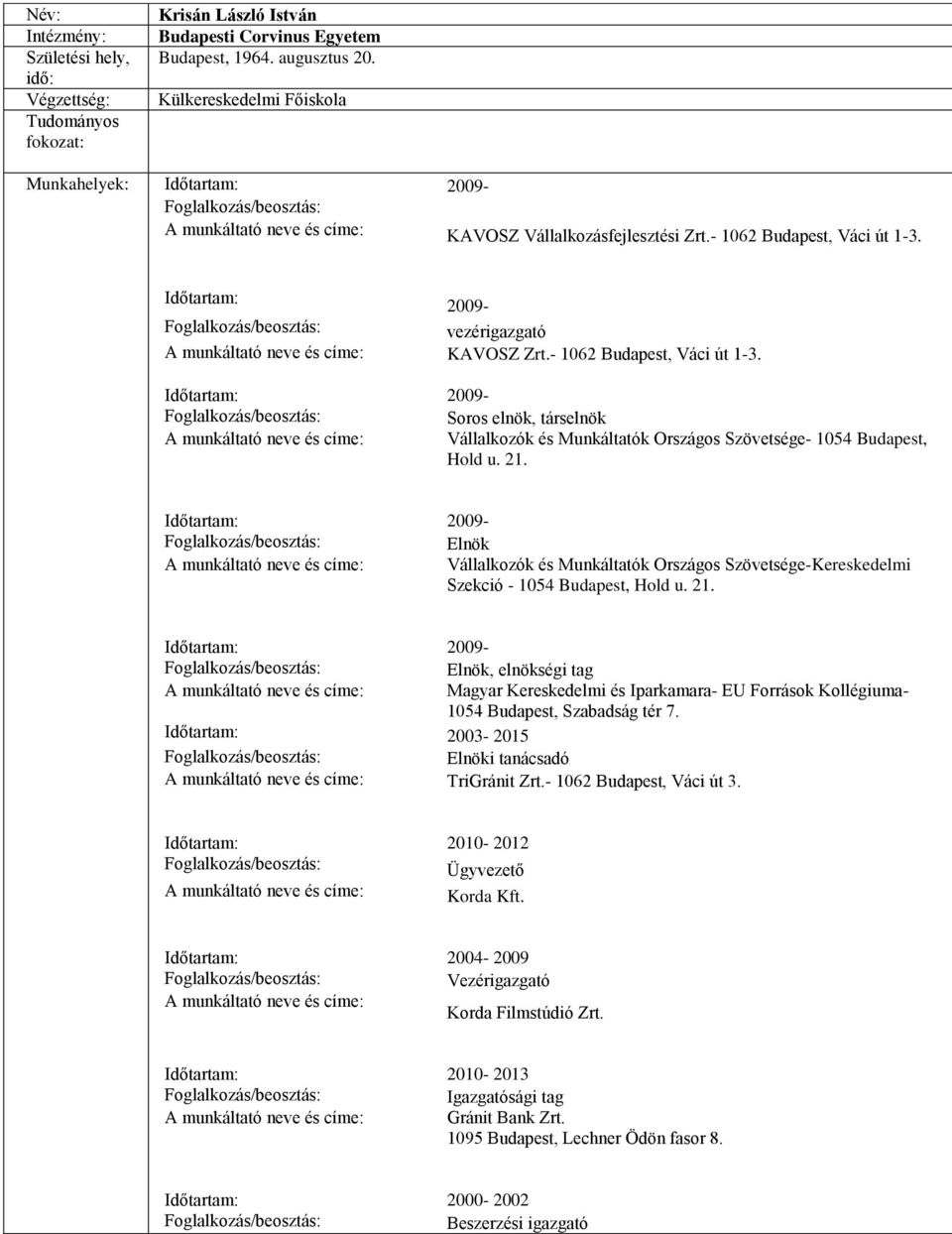 Időtartam: 2009- vezérigazgató A munkáltató neve és címe: KAVOSZ Zrt.- 1062 Budapest, Váci út 1-3.