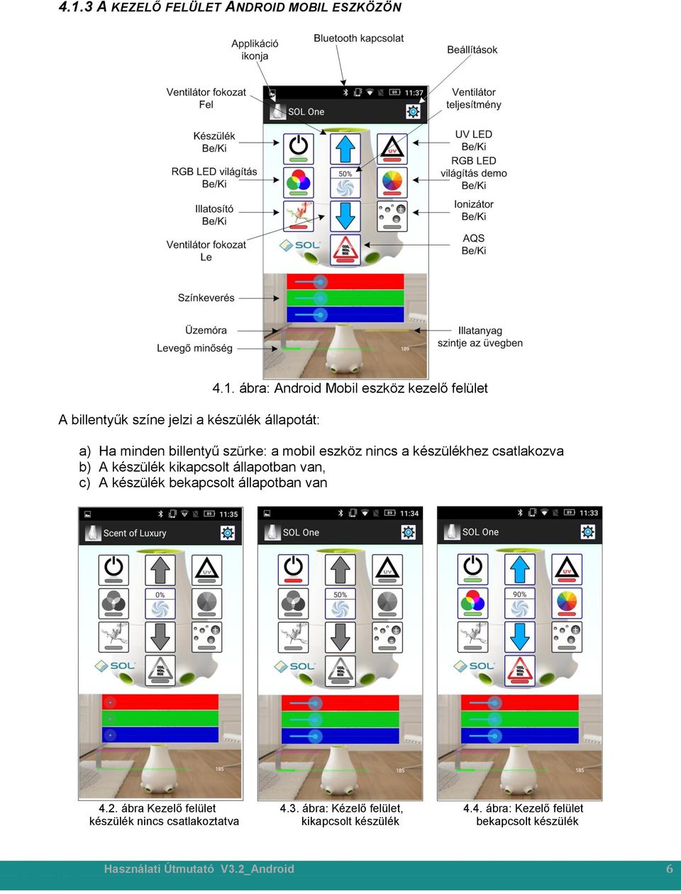 kikapcsolt állapotban van, c) A készülék bekapcsolt állapotban van 4.2. ábra Kezelő felület 4.3. ábra: Kézelő felület, 4.