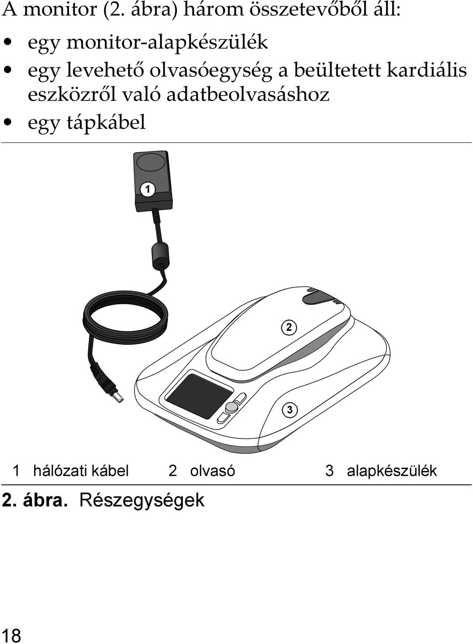 levehető olvasóegység a beültetett kardiális eszközről