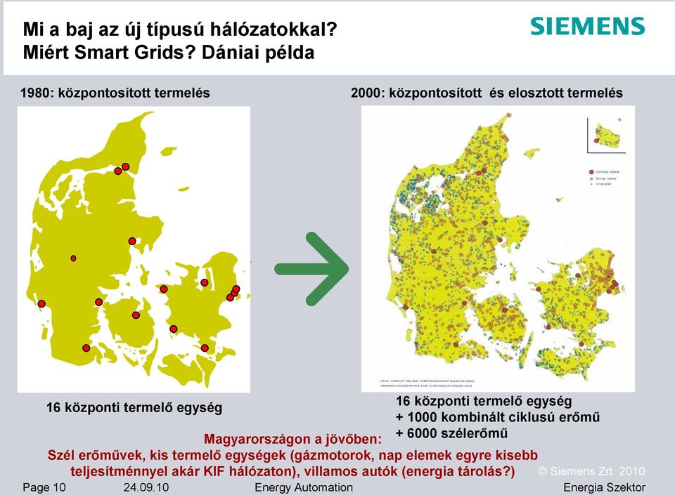 dk 16 központi termelő egység + 1000 kombinált ciklusú erőmű + 6000 szélerőmű 16 központi termelő egység