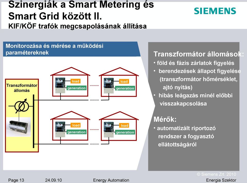 Transzformátor állomások: load load generation generation load load generation generation föld és fázis zárlatok