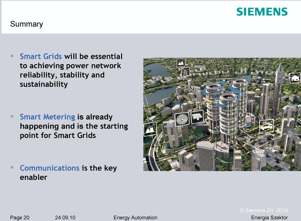 Metering is already happening and is the starting point