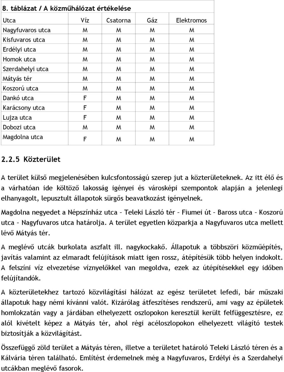 2.5 Közterület A terület külső megjelenésében kulcsfontosságú szerep jut a közterületeknek.