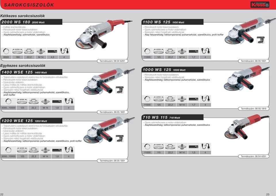 kétkomponensű puhamarkolat, szerelőkulcs, profi-koffer 8500 180 22,2 M 14 4,5 4 11000 125 22,2 M 14 1,7 4 Egykezes sarokcsiszolók 14 0 0 W S E 1 2 5 1400 Watt Teljeshullámú szabályozó elektronika és