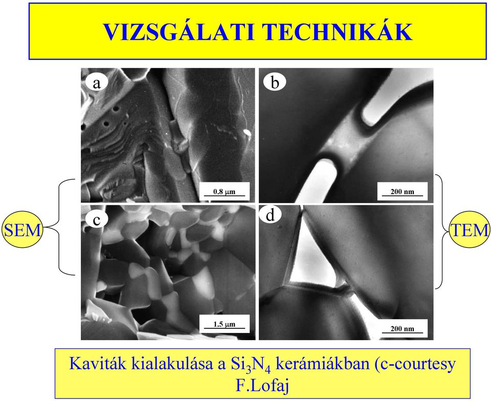 5 µm 200 nm Kaviták kialakulása