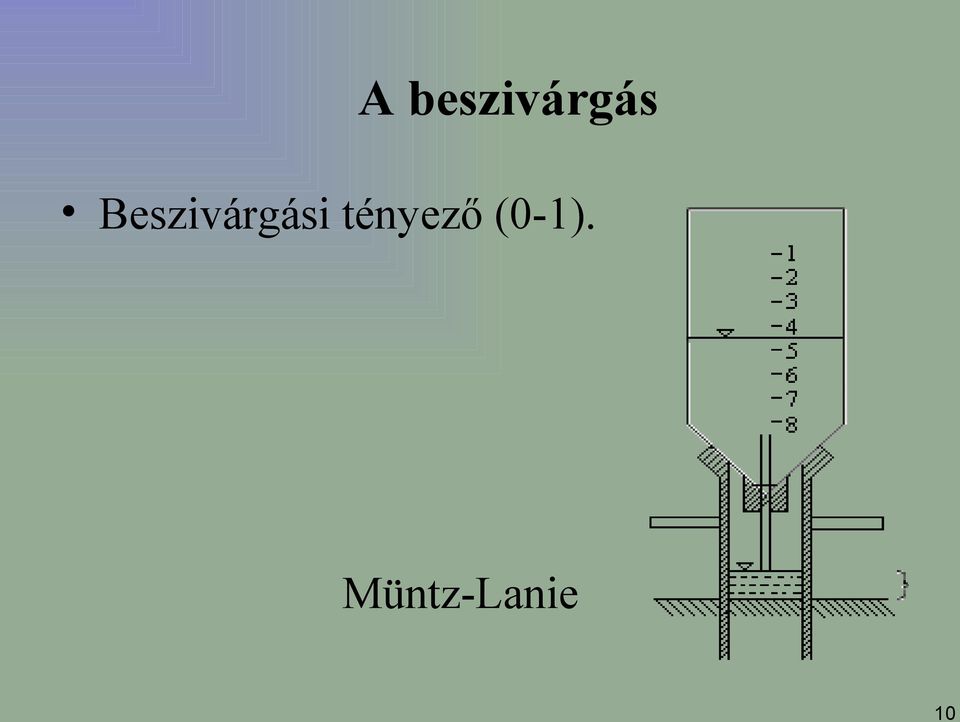 tényező (0-1).